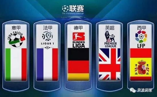 守回合